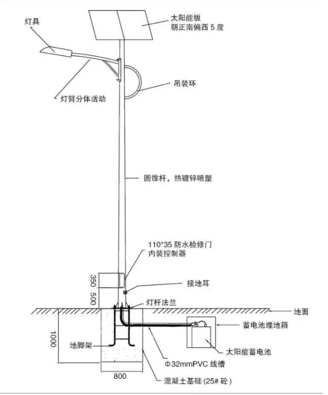 太陽能發電一般一套家用多少錢?